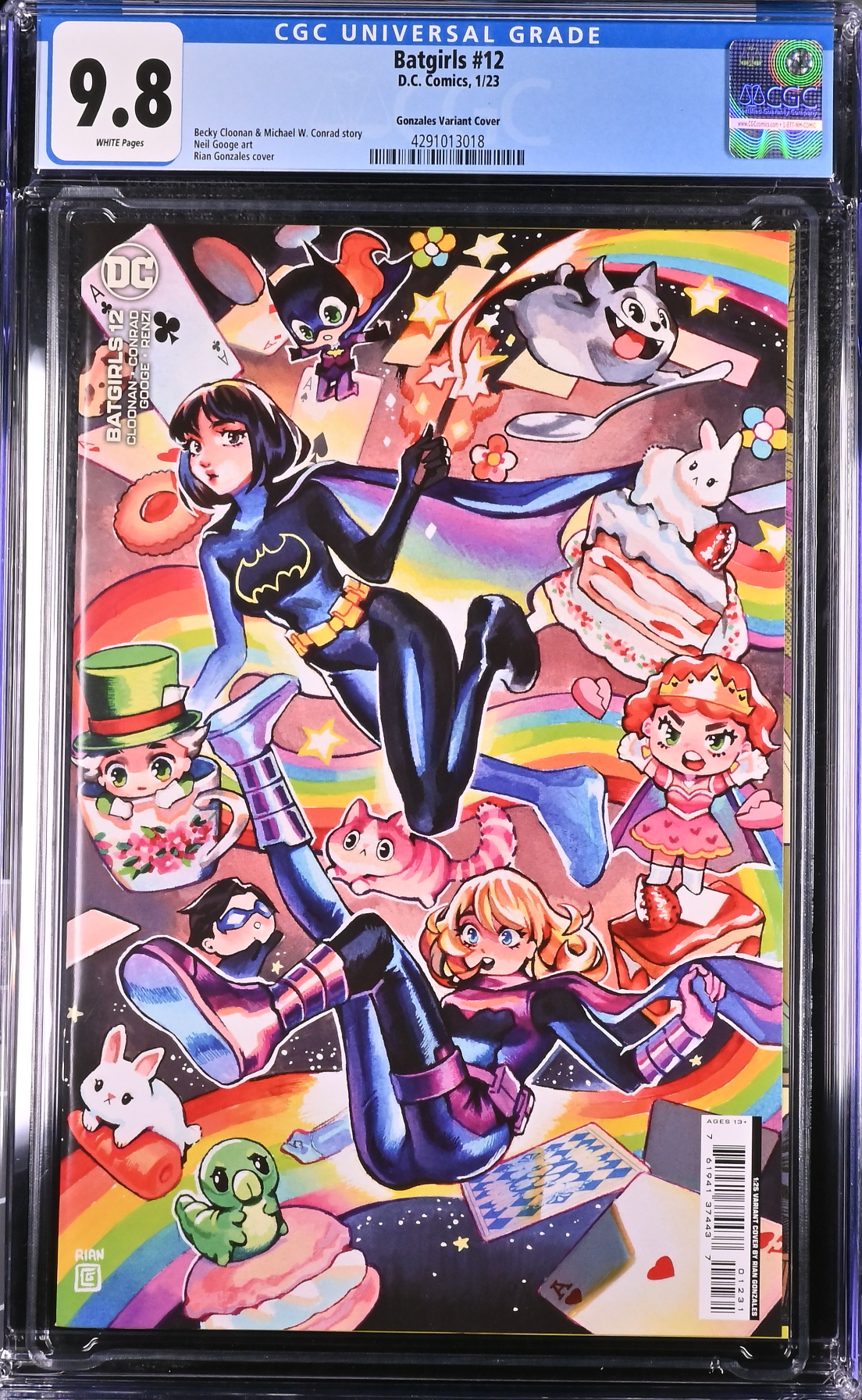 Batgirls #12 Gonzales 1:25 Retailer Incentive Variant CGC 9.8