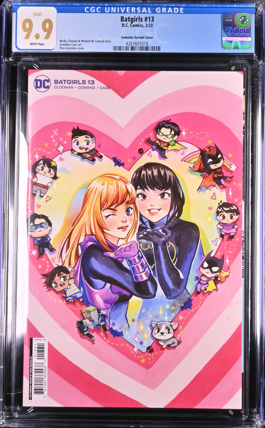 Batgirls #13 Gonzales 1:25 Retailer Incentive Variant CGC 9.9